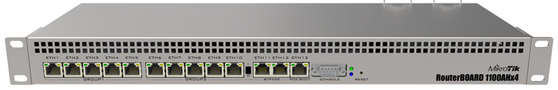 Router Mikrotik RB1100x4 RB1100AHx4, RouterOS L6 ruter LAN03590
