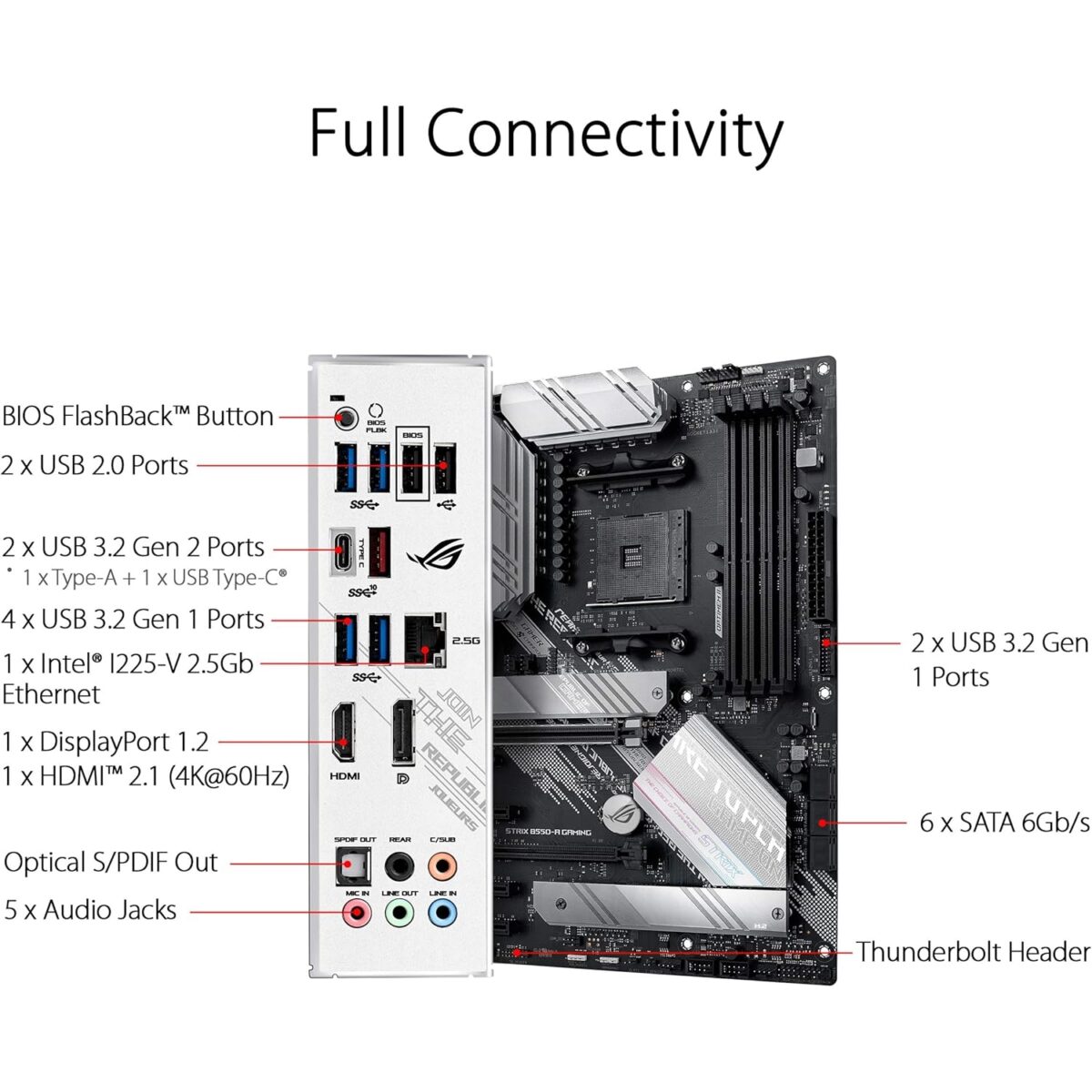 Amd-AM4 Asus ROG STRIX B550-A GAMING - Image 3