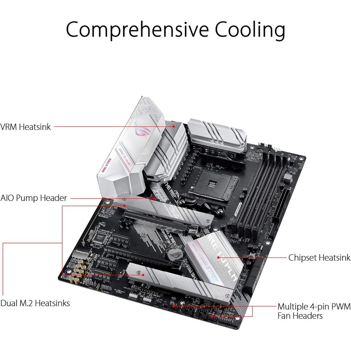 Amd-AM4 Asus ROG STRIX B550-A GAMING - Image 5