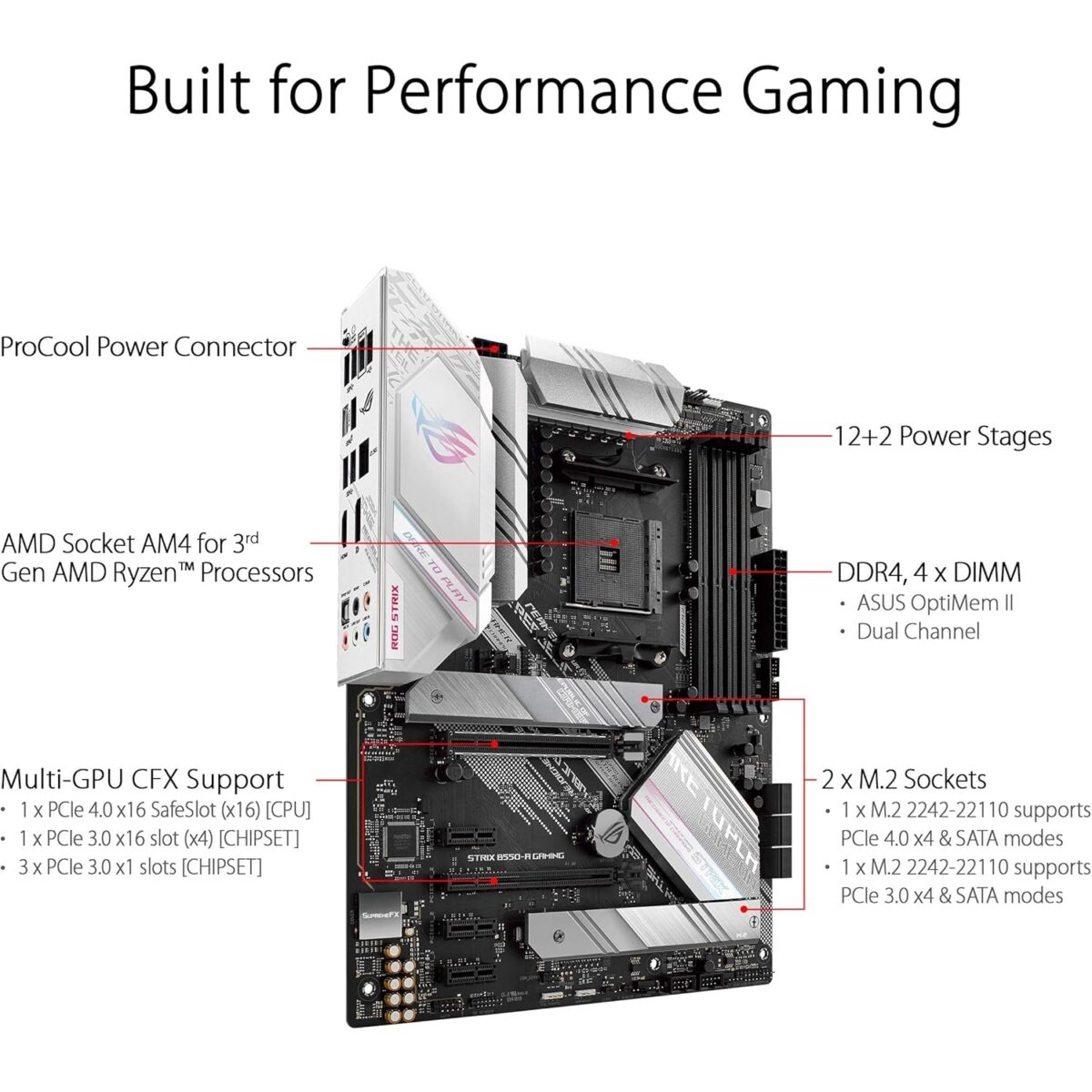 Amd-AM4 Asus ROG STRIX B550-A GAMING - Image 6