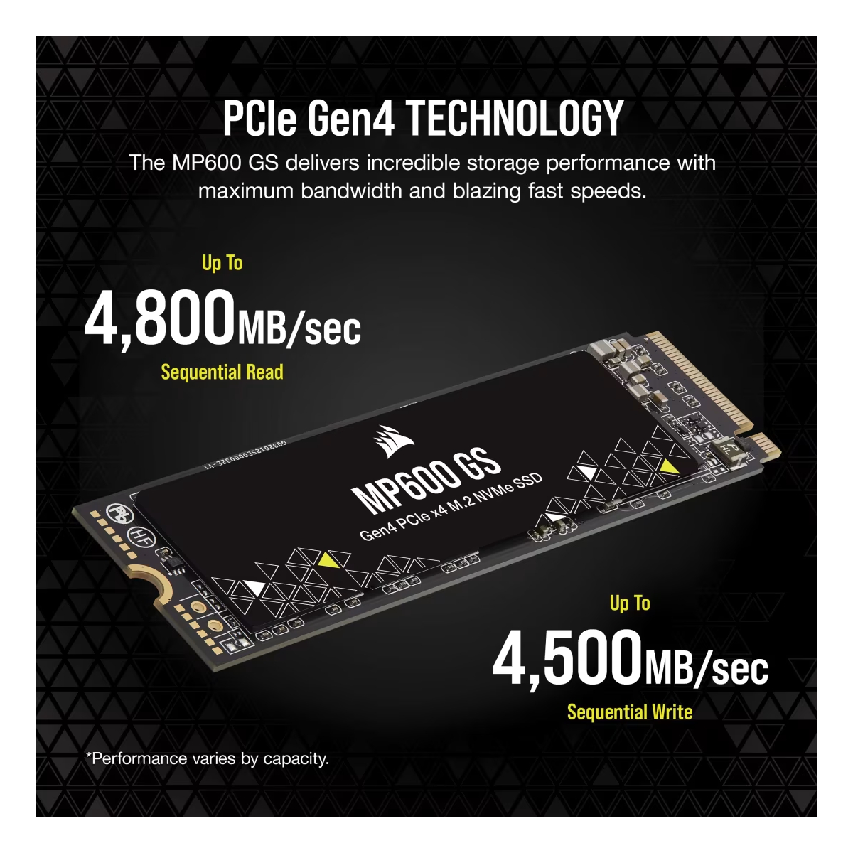 SSD M.2 500GB CORSAIR MP600 GS Gen4x4 3500MBs/4800MBs CSSD-F0500GBMP600GS - Slika 14