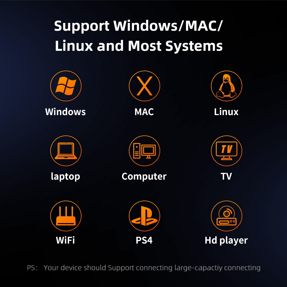 MAIWO Docking station USB 3.2 tip C na 2 x M.2 SATA & PCIe NvMe K3016SD - Slika 2