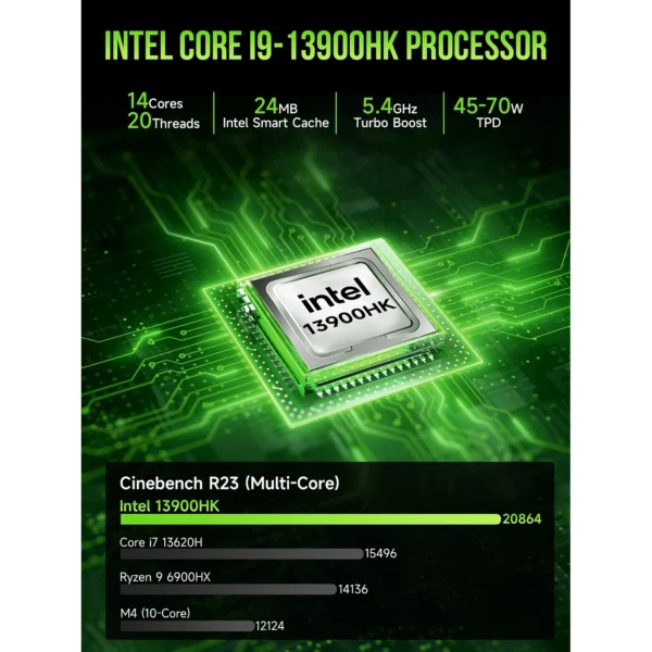 Alternative view of Mini PC GMKTec NucBox K10 W11Pro INTEL i9-13900HK 8C16T/32GB DDR5 /1TB M.2 59375