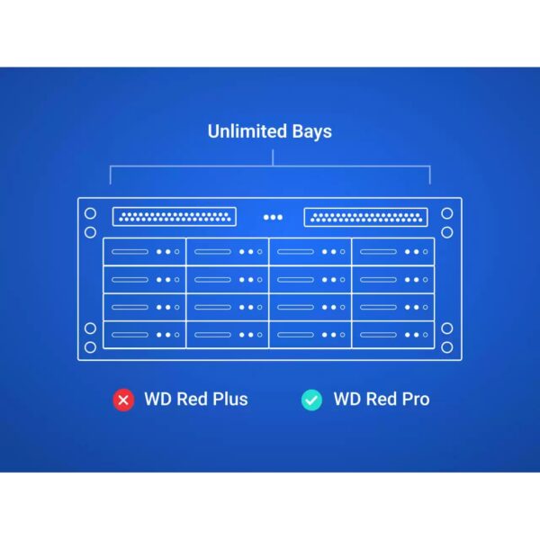 Alternative view of WD 12TB WD120EFGX RED PLUS 7200RPM 512MB
