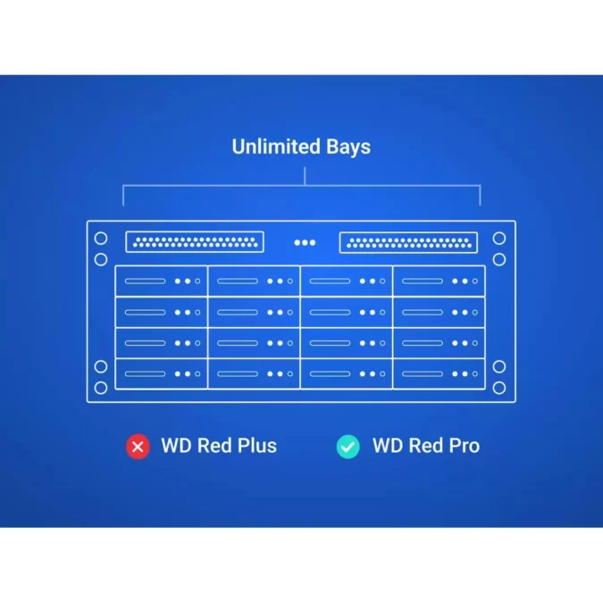 Alternative view of WD 4TB WD40EFZZ Red Plus 3.5in SATA III 128MB
